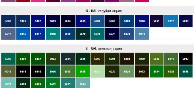 Автомобильная краска: цвета и особенности