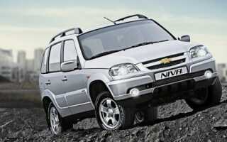 Цепь ГРМ Niva Chevrolet