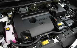 Аккумулятор Toyota Rav 4