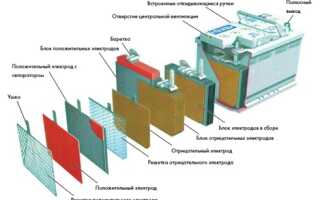 Ремонт автомобильного аккумулятора