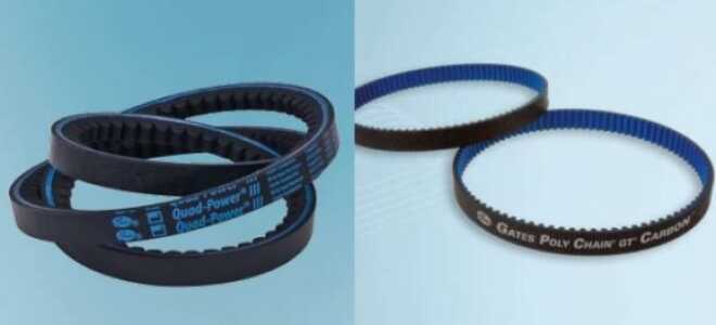 Ремень ГРМ Gates