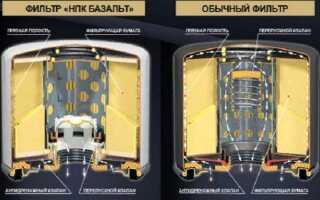 Масляные фильтры Базальт