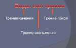Как работает АБС на автомобиле