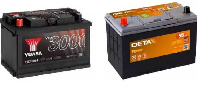 Аккумулятор Chevrolet Captiva