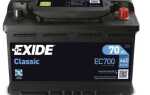 Аккумуляторы Exide