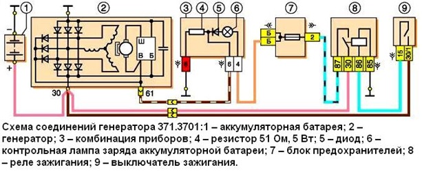Генератор Нива - 2121, 21213, 21214
