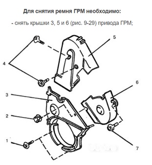 Обозначение элементов пластиковой защиты