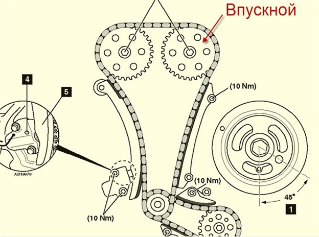 Установка комплекта цепи ГРМ
