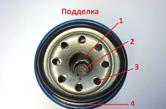 Подделка