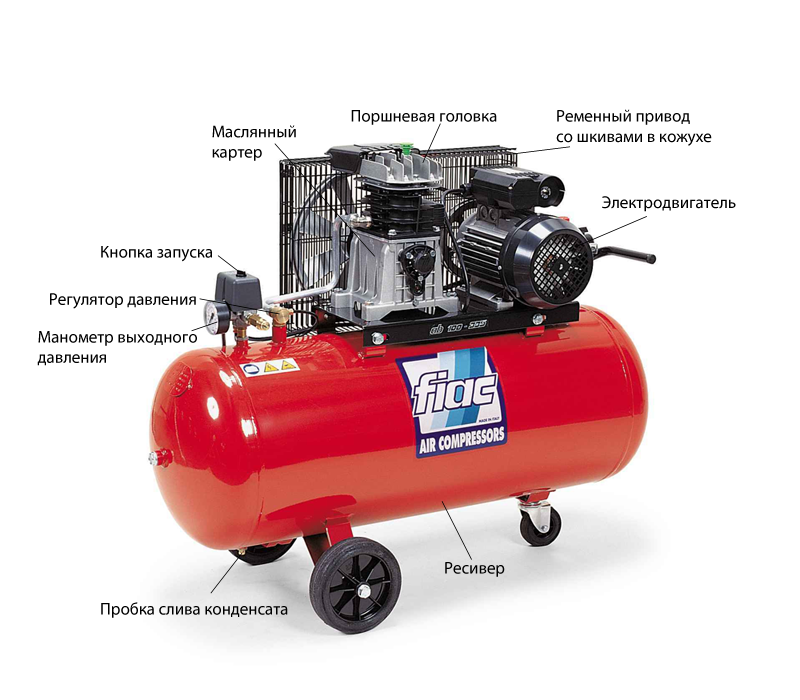 kompressor