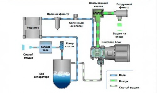kompressor_4