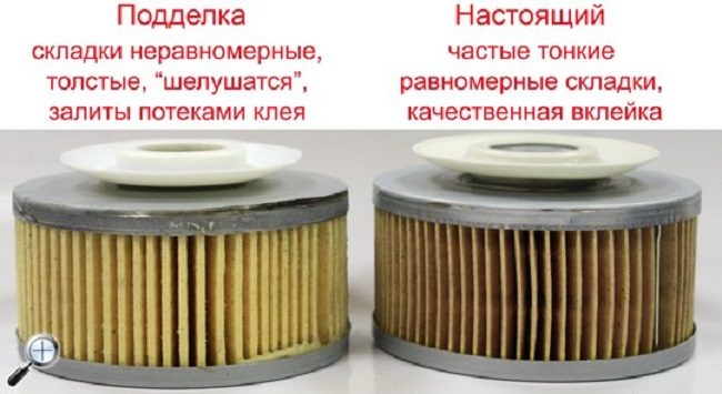 Сравнение