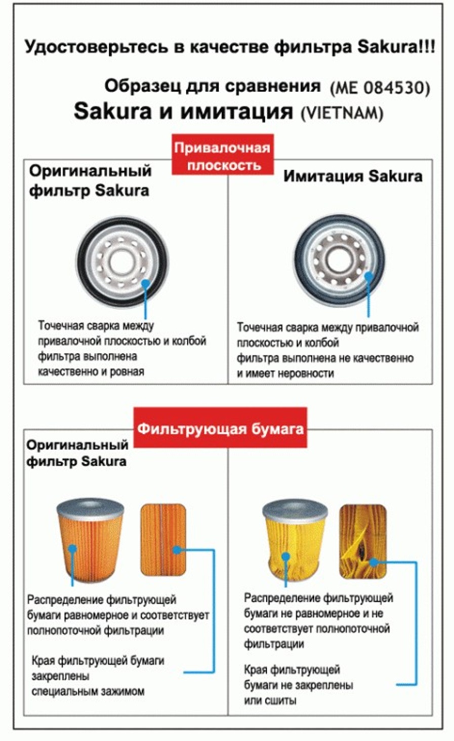 Осмотр фильтра