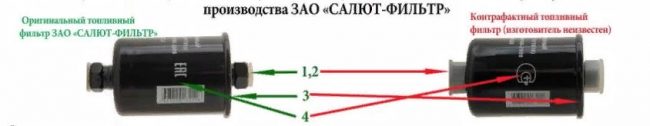сравнение