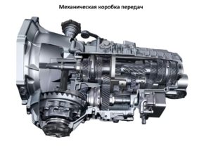 Механическая коробка передач