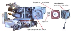 Насос-ускоритель карбюратора
