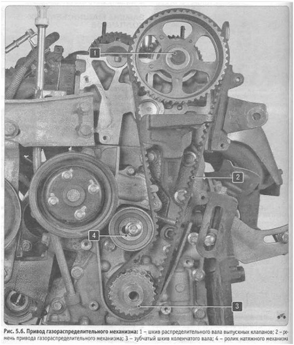 Схема привода газораспределительного механизма автомобиля Лифан Солано