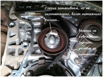 Затягивание ремня