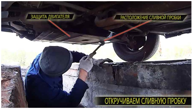 Установка машины
