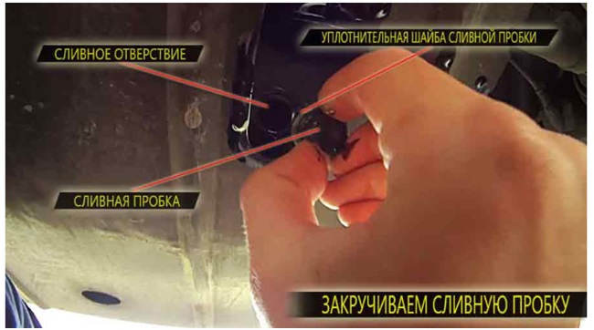 Выкручивание пробки